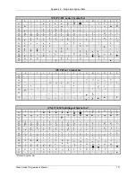 Preview for 187 page of Datamax A-Class A-4310 Programmer'S Manual