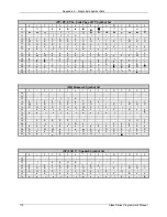 Preview for 188 page of Datamax A-Class A-4310 Programmer'S Manual