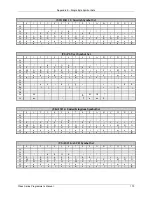 Preview for 189 page of Datamax A-Class A-4310 Programmer'S Manual