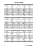 Preview for 190 page of Datamax A-Class A-4310 Programmer'S Manual