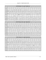 Preview for 191 page of Datamax A-Class A-4310 Programmer'S Manual