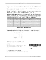 Preview for 224 page of Datamax A-Class A-4310 Programmer'S Manual