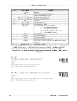 Preview for 228 page of Datamax A-Class A-4310 Programmer'S Manual