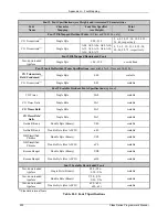 Preview for 238 page of Datamax A-Class A-4310 Programmer'S Manual