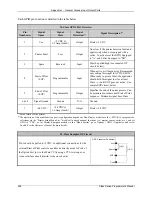 Preview for 244 page of Datamax A-Class A-4310 Programmer'S Manual