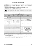 Preview for 247 page of Datamax A-Class A-4310 Programmer'S Manual