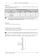 Preview for 254 page of Datamax A-Class A-4310 Programmer'S Manual