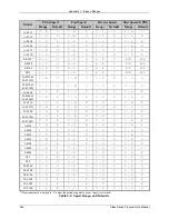 Preview for 260 page of Datamax A-Class A-4310 Programmer'S Manual