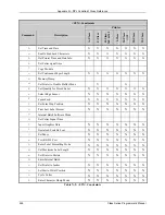 Preview for 264 page of Datamax A-Class A-4310 Programmer'S Manual