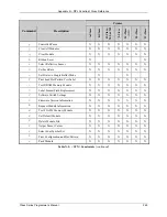 Preview for 265 page of Datamax A-Class A-4310 Programmer'S Manual