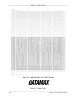 Preview for 270 page of Datamax A-Class A-4310 Programmer'S Manual