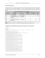 Preview for 279 page of Datamax A-Class A-4310 Programmer'S Manual