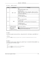 Preview for 289 page of Datamax A-Class A-4310 Programmer'S Manual