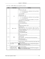 Preview for 291 page of Datamax A-Class A-4310 Programmer'S Manual