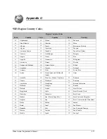 Preview for 293 page of Datamax A-Class A-4310 Programmer'S Manual