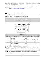 Preview for 3 page of Datamax A-Class Mark II Quick Start Manual