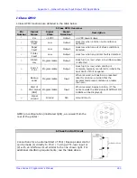 Предварительный просмотр 277 страницы Datamax A-Class Programmer'S Manual