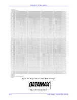 Предварительный просмотр 290 страницы Datamax A-Class Programmer'S Manual