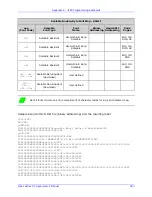 Предварительный просмотр 295 страницы Datamax A-Class Programmer'S Manual