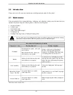 Preview for 11 page of Datamax ?-class series Maintenance Manual