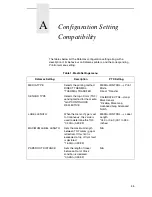 Preview for 45 page of Datamax DGL Programmer'S Reference Manual