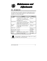 Preview for 51 page of Datamax DMX E E-4204 Operator'S Manual