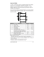 Preview for 65 page of Datamax DMX E E-4204 Operator'S Manual