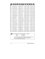 Preview for 68 page of Datamax DMX E E-4204 Operator'S Manual