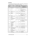 Preview for 73 page of Datamax DMX E E-4204 Operator'S Manual