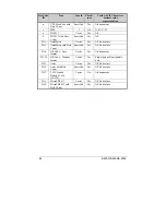 Preview for 74 page of Datamax DMX E E-4204 Operator'S Manual