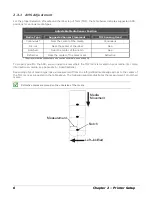 Preview for 12 page of Datamax E Class Operator'S Manual