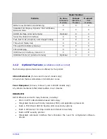 Предварительный просмотр 13 страницы Datamax H-4212 Operator'S Manual