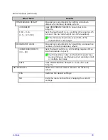 Предварительный просмотр 53 страницы Datamax H-4212 Operator'S Manual