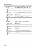 Предварительный просмотр 55 страницы Datamax H-4212 Operator'S Manual