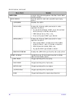 Предварительный просмотр 58 страницы Datamax H-4212 Operator'S Manual