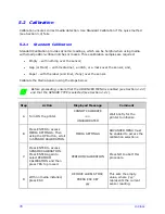 Предварительный просмотр 88 страницы Datamax H-4212 Operator'S Manual