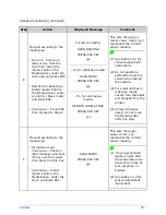 Предварительный просмотр 89 страницы Datamax H-4212 Operator'S Manual