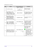 Предварительный просмотр 91 страницы Datamax H-4212 Operator'S Manual