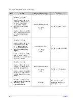 Предварительный просмотр 96 страницы Datamax H-4212 Operator'S Manual