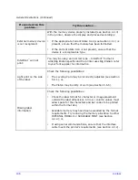 Предварительный просмотр 116 страницы Datamax H-4212 Operator'S Manual