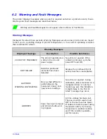 Предварительный просмотр 119 страницы Datamax H-4212 Operator'S Manual