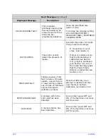 Предварительный просмотр 122 страницы Datamax H-4212 Operator'S Manual