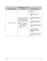 Предварительный просмотр 125 страницы Datamax H-4212 Operator'S Manual