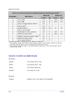 Предварительный просмотр 130 страницы Datamax H-4212 Operator'S Manual