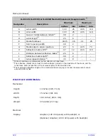 Предварительный просмотр 132 страницы Datamax H-4212 Operator'S Manual