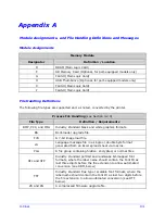 Предварительный просмотр 141 страницы Datamax H-4212 Operator'S Manual