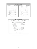 Preview for 4 page of Datamax H-Class GPI O Option Instructions Manual