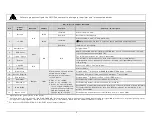 Preview for 7 page of Datamax H-Class GPI O Option Instructions Manual