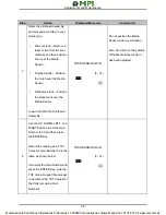 Preview for 22 page of Datamax H-Class H-6 Series Maintenance Manual