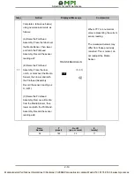 Предварительный просмотр 24 страницы Datamax H-Class H-6 Series Maintenance Manual